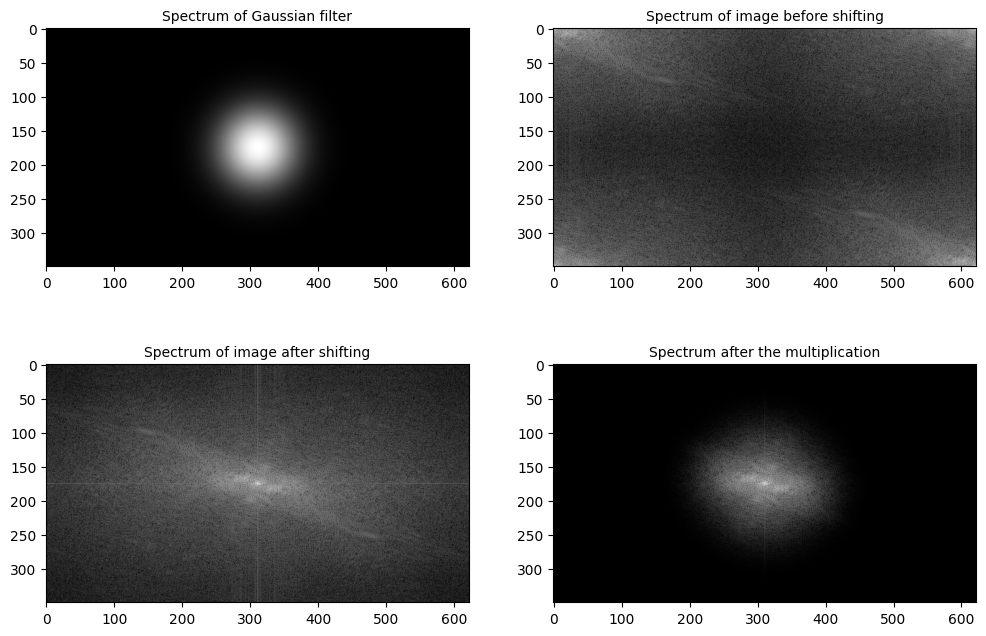 Frequency & Spatial Domain Processing Ansicht 1
